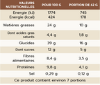 CACAO ET CHOCOLAT NOIR
