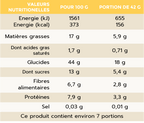 CITRON ET GRAINES DE PAVOT