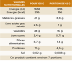 SALÉ AUX ÉPICES ET AU PIMENT D'ESPELETTE