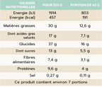 NOIX DE COCO ET CHOCOLAT NOIR