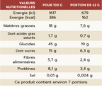 PAIN D'ÉPICES ET ORANGE CONFITES - VENT D'HIVER