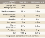 FÈVE TONKA ET FLEUR DE SEL DE GUÉRANDE