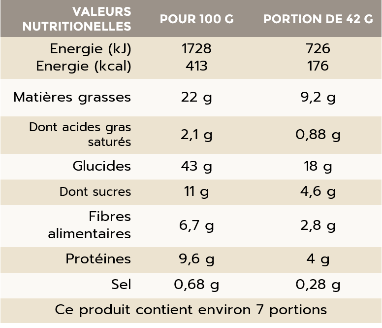 FÈVE TONKA ET FLEUR DE SEL DE GUÉRANDE